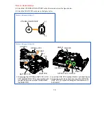 Предварительный просмотр 102 страницы Canon Ixy Digital 90 Service Manual