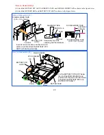 Предварительный просмотр 106 страницы Canon Ixy Digital 90 Service Manual