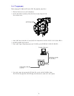 Предварительный просмотр 121 страницы Canon Ixy Digital 90 Service Manual