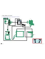 Предварительный просмотр 148 страницы Canon Ixy Digital 90 Service Manual