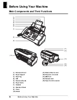 Preview for 12 page of Canon JX510P User Manual