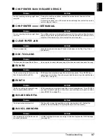 Preview for 89 page of Canon JX510P User Manual