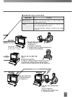 Предварительный просмотр 9 страницы Canon K-64 User Manual