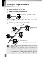 Предварительный просмотр 16 страницы Canon K-64 User Manual