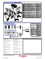 Предварительный просмотр 4 страницы Canon KH21ex5.7 IRSE Brochure & Specs