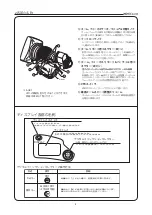 Preview for 12 page of Canon KJ10EX4.5B IRSE Operation Manual