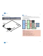 Предварительный просмотр 29 страницы Canon L1 Service Manual