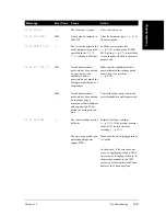 Preview for 163 page of Canon L240 User Manual