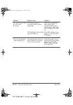 Предварительный просмотр 282 страницы Canon LASER CLASS 2050P User Manual