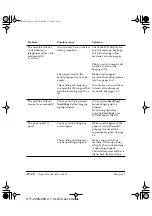 Предварительный просмотр 284 страницы Canon LASER CLASS 2050P User Manual