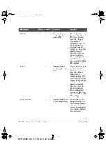 Предварительный просмотр 298 страницы Canon LASER CLASS 2050P User Manual