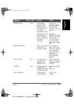 Предварительный просмотр 299 страницы Canon LASER CLASS 2050P User Manual