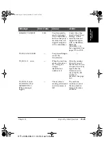 Предварительный просмотр 301 страницы Canon LASER CLASS 2050P User Manual