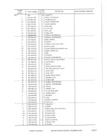 Предварительный просмотр 195 страницы Canon Laser Class 3170 Series Parts Catalog