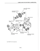 Предварительный просмотр 153 страницы Canon LASER CLASS 3170 Parts Catalog