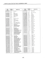 Предварительный просмотр 166 страницы Canon LASER CLASS 3170 Parts Catalog