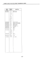 Предварительный просмотр 168 страницы Canon LASER CLASS 3170 Parts Catalog