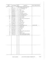 Предварительный просмотр 182 страницы Canon LASER CLASS 3170 Parts Catalog