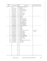 Предварительный просмотр 184 страницы Canon LASER CLASS 3170 Parts Catalog