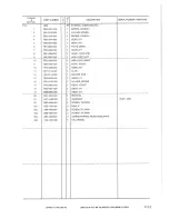 Предварительный просмотр 186 страницы Canon LASER CLASS 3170 Parts Catalog