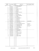 Предварительный просмотр 191 страницы Canon LASER CLASS 3170 Parts Catalog