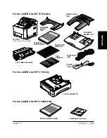 Preview for 46 page of Canon LASER CLASS 3170 User Manual