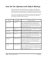 Preview for 299 page of Canon LASER CLASS 3170 User Manual