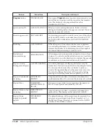 Preview for 301 page of Canon LASER CLASS 3170 User Manual