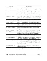 Preview for 391 page of Canon LASER CLASS 3170 User Manual