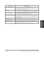 Preview for 392 page of Canon LASER CLASS 3170 User Manual