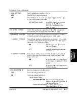 Preview for 420 page of Canon LASER CLASS 3170 User Manual