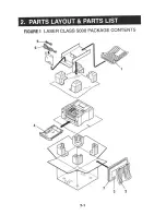 Предварительный просмотр 24 страницы Canon LASER CLASS 5000 Parts List