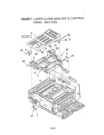 Предварительный просмотр 36 страницы Canon LASER CLASS 5000 Parts List