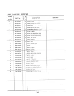 Предварительный просмотр 140 страницы Canon LASER CLASS 5000 Parts List