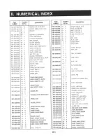 Предварительный просмотр 160 страницы Canon LASER CLASS 5000 Parts List