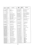 Предварительный просмотр 162 страницы Canon LASER CLASS 5000 Parts List