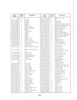 Предварительный просмотр 163 страницы Canon LASER CLASS 5000 Parts List