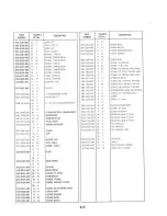 Предварительный просмотр 164 страницы Canon LASER CLASS 5000 Parts List