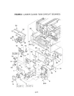 Предварительный просмотр 40 страницы Canon LASER CLASS 7000 Parts List