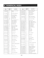 Предварительный просмотр 166 страницы Canon LASER CLASS 7000 Parts List