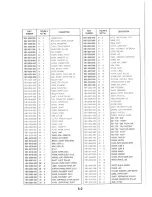 Предварительный просмотр 167 страницы Canon LASER CLASS 7000 Parts List