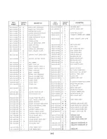 Предварительный просмотр 168 страницы Canon LASER CLASS 7000 Parts List