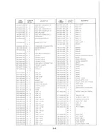 Предварительный просмотр 169 страницы Canon LASER CLASS 7000 Parts List