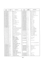 Предварительный просмотр 170 страницы Canon LASER CLASS 7000 Parts List