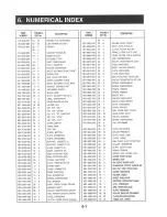 Предварительный просмотр 143 страницы Canon LASER CLASS 8000 Parts List