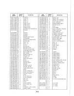 Предварительный просмотр 146 страницы Canon LASER CLASS 8000 Parts List