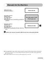 Предварительный просмотр 3 страницы Canon Laser Class 810 Basic Operation Manual