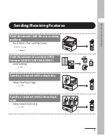 Предварительный просмотр 5 страницы Canon Laser Class 810 Basic Operation Manual