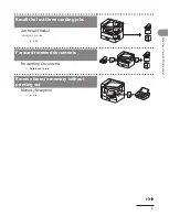 Предварительный просмотр 7 страницы Canon Laser Class 810 Basic Operation Manual