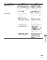 Предварительный просмотр 299 страницы Canon Laser Class 810 Basic Operation Manual